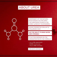 Load image into Gallery viewer, Extra Soft SOS Regenerating Foot Cream 100 ML