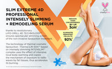 Load image into Gallery viewer, Slim Extreme 4D Liposuction Intensely Slimming Plus Remodeling Serum 250ML
